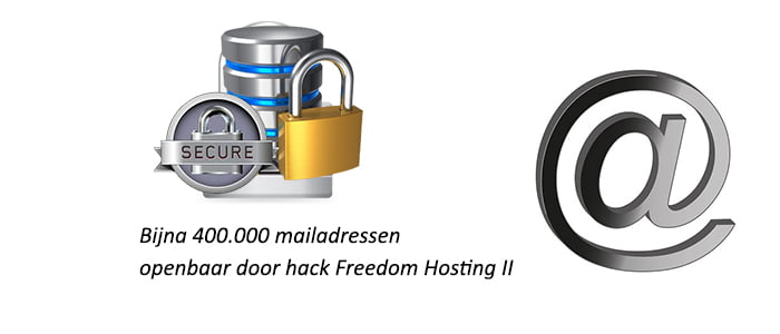Bijna 400.000 mailadressen openbaar door hack Freedom Hosting II