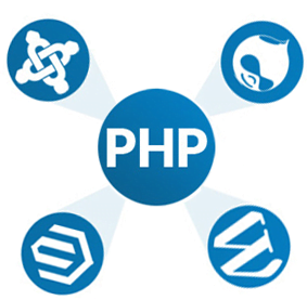 PHP-Update