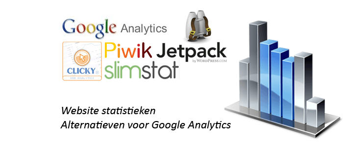 Website Statistieken